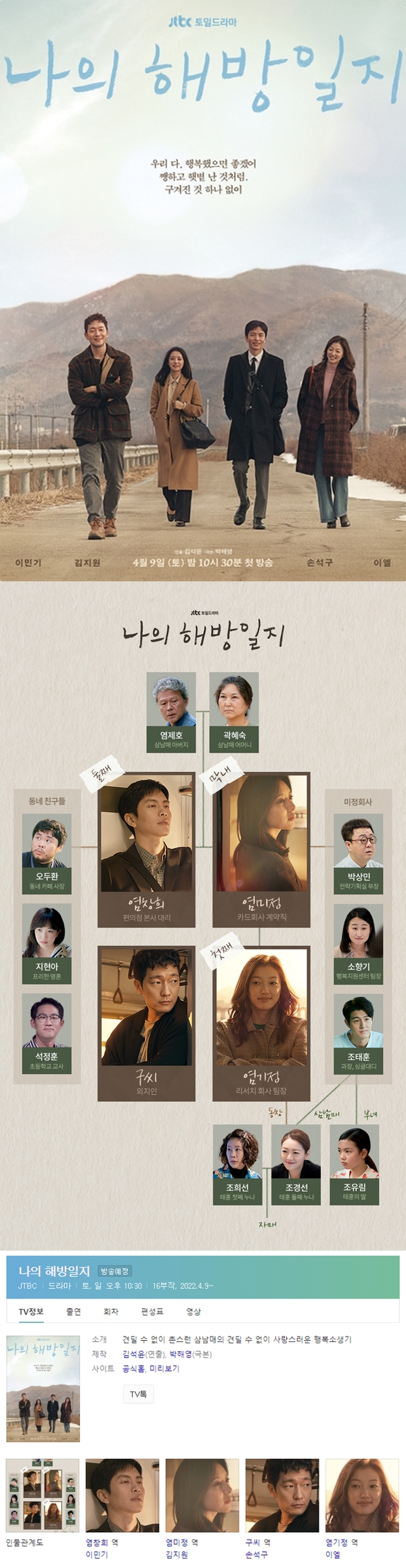 나의 해방일지 1화-16화 완결[720P] - 이민기.김지원.손석구.이엘