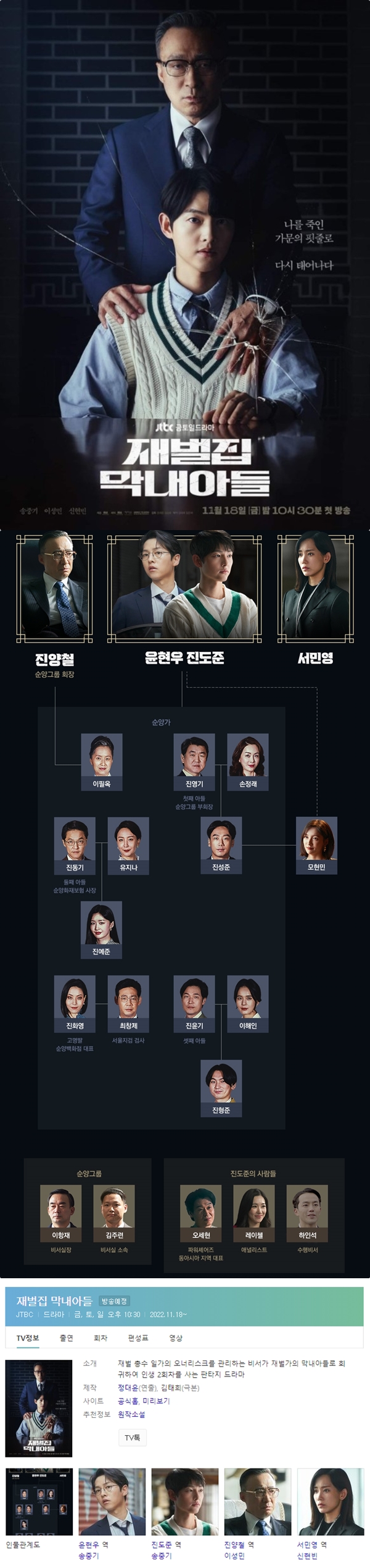 재벌집 막내아들 1화-16화 완결[720P] - 송중기.이성민.신현빈