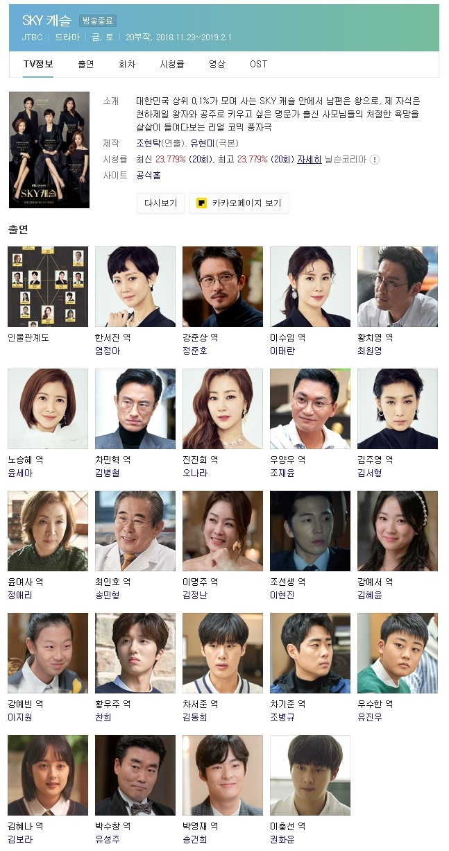 완결) 스카이 캐슬 1-20화 전편 완결 20부작,염정아,정준호,이태란