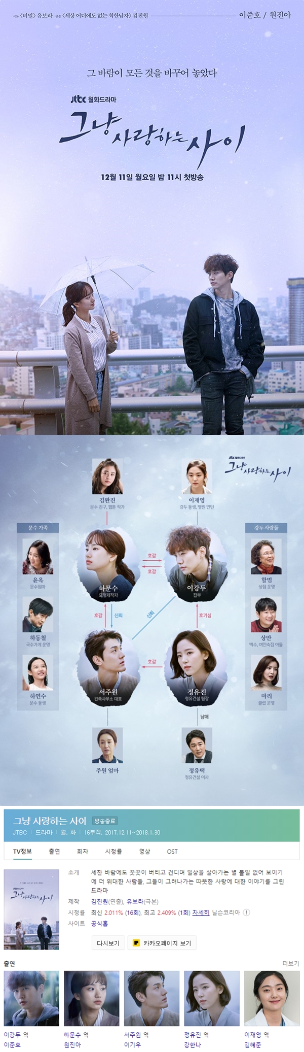 그냥사랑하는사이 1화-16화 완결[720P] - 이준호.원진아.강한나