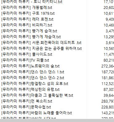 무라카미 하루키