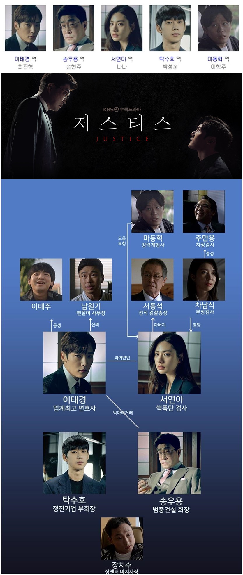 [한드완결] 저스티스 1 - 32 [완결] (1080p) - 최진혁.손현주.나나.박성훈.이학주o1