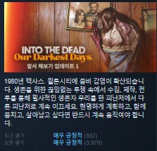 [한글무설치/업뎃]좀비생존! 인투 더 데드 아워 다크니스 Into.the.Dead.Our.Darkest.Days Firearms
