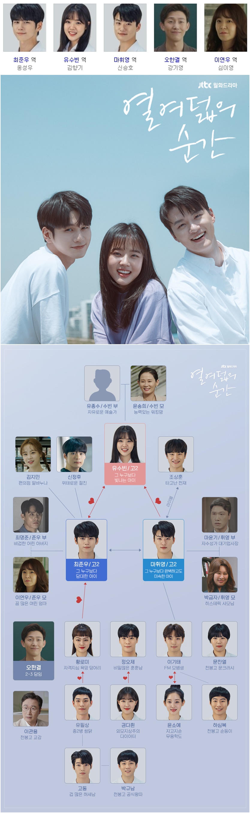 [한드완결] 열여덟의 순간 1 - 16 [완결] (1080p) - 옹성우.김향기.신승호.강기영o2