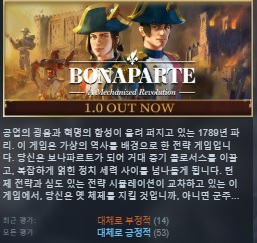한글무설치/신작]전략! 철의혁명:보나파르트 Bonaparte.A.Mechanized.Revolution