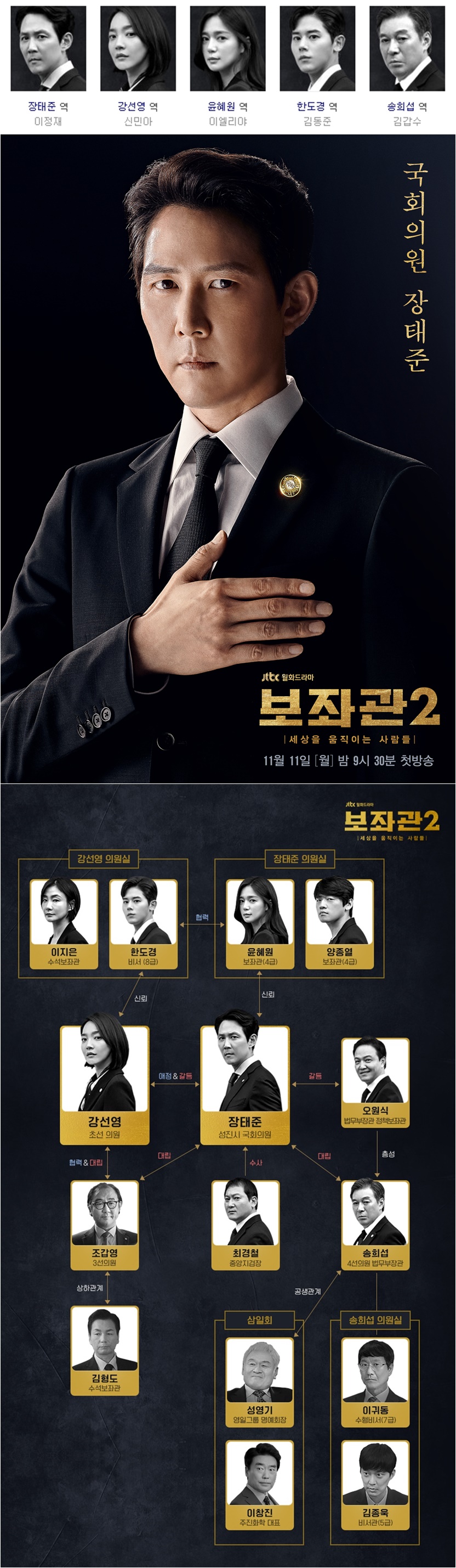 [한드완결] 보좌관 시즌2. 1 - 10 [완결] (1080p) - 이정재.신민아.이엘리야.보좌관2o0