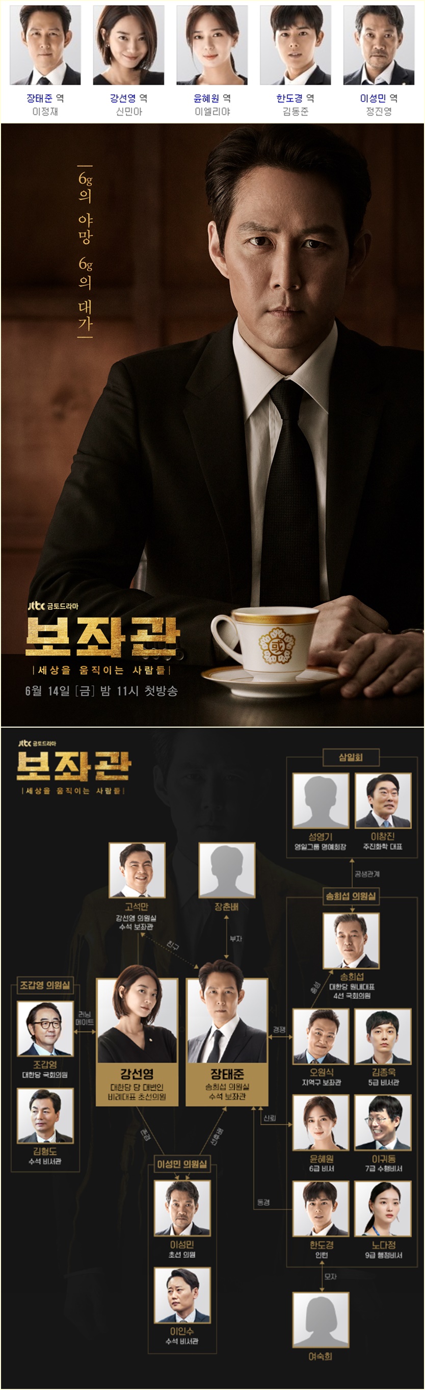 [한드완결] 보좌관 시즌1. 1 - 10 [완결] (1080p) - 이정재.신민아.이엘리야.보좌관1o0