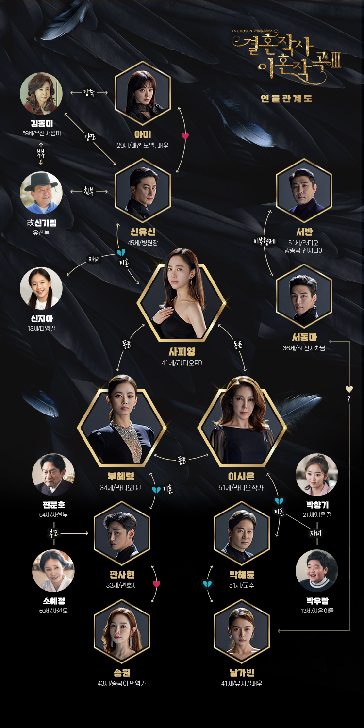 [한드완결] 결혼작사 이혼작곡 시즌3. 1 - 16 [완결] (720p) - 박주미.전수경.이가령.이민영u12