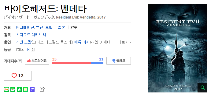 [극장판] 레지던트 이블 3 - 벤데타 2017 (1080p)
