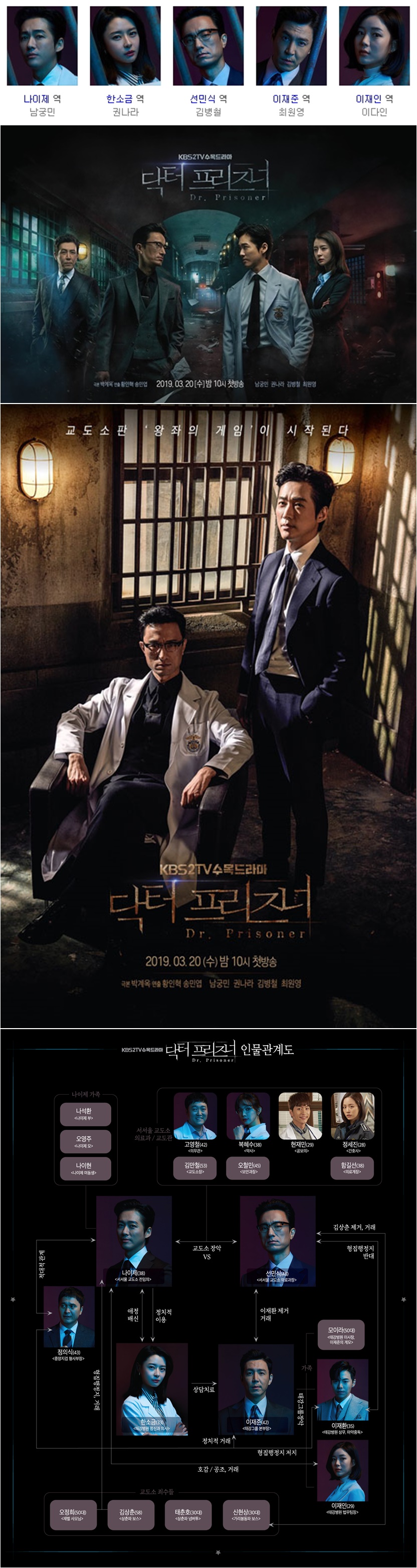 [한드완결] 닥터 프리즈너 1 - 32 [완결] (450p) - 남궁민.권나라.김병철.이다인i0