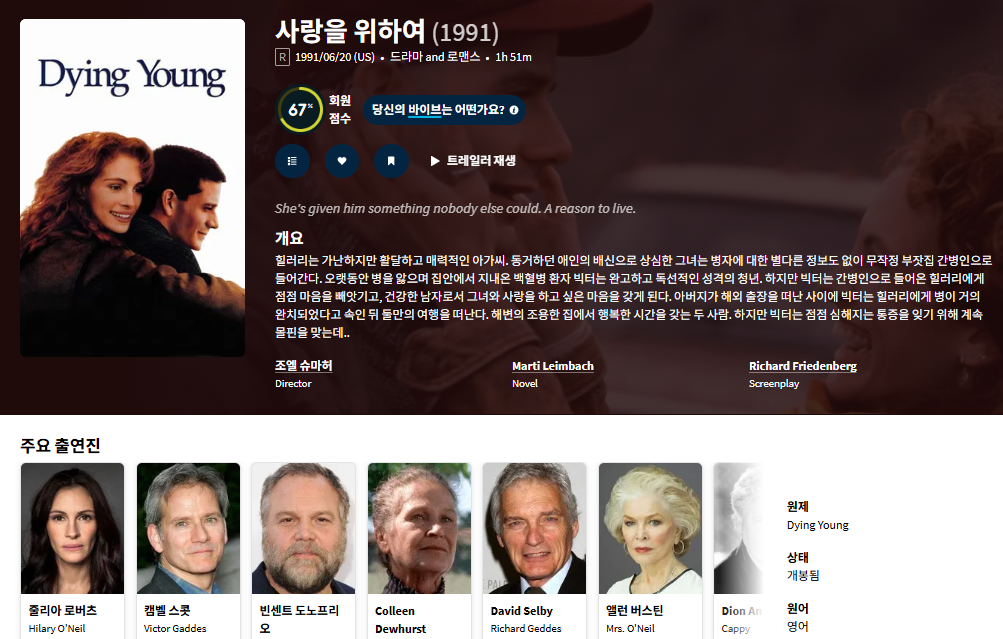 [큐레이터] 죽어가는 남자와 사랑에 빠지면 생기..