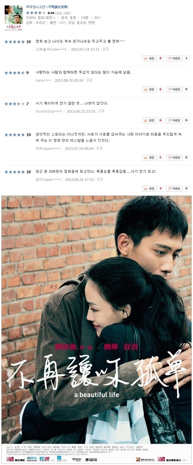 2011 한글자막 부재양니고단 1080p