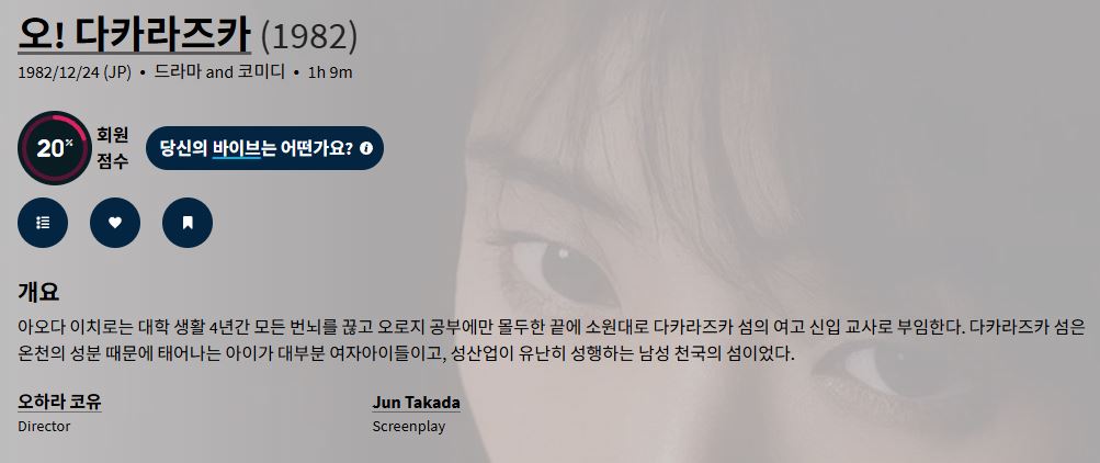 오 다카라즈카 Oh.Takarazuka 1982