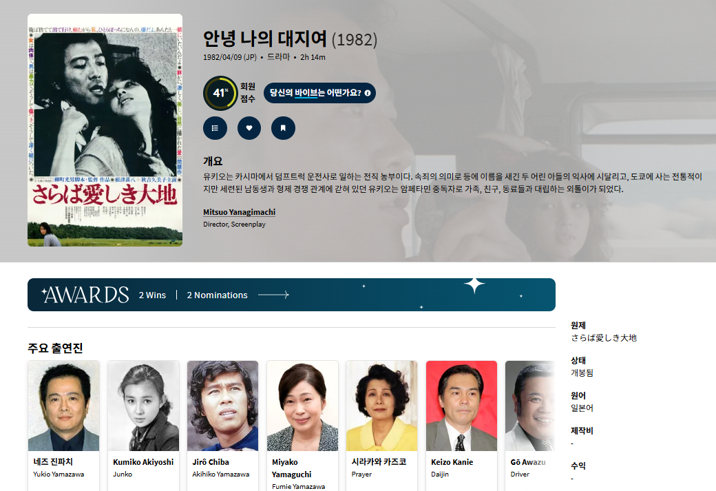 [큐레이터] 야나기마치 미츠오 감독 [안녕 나의..