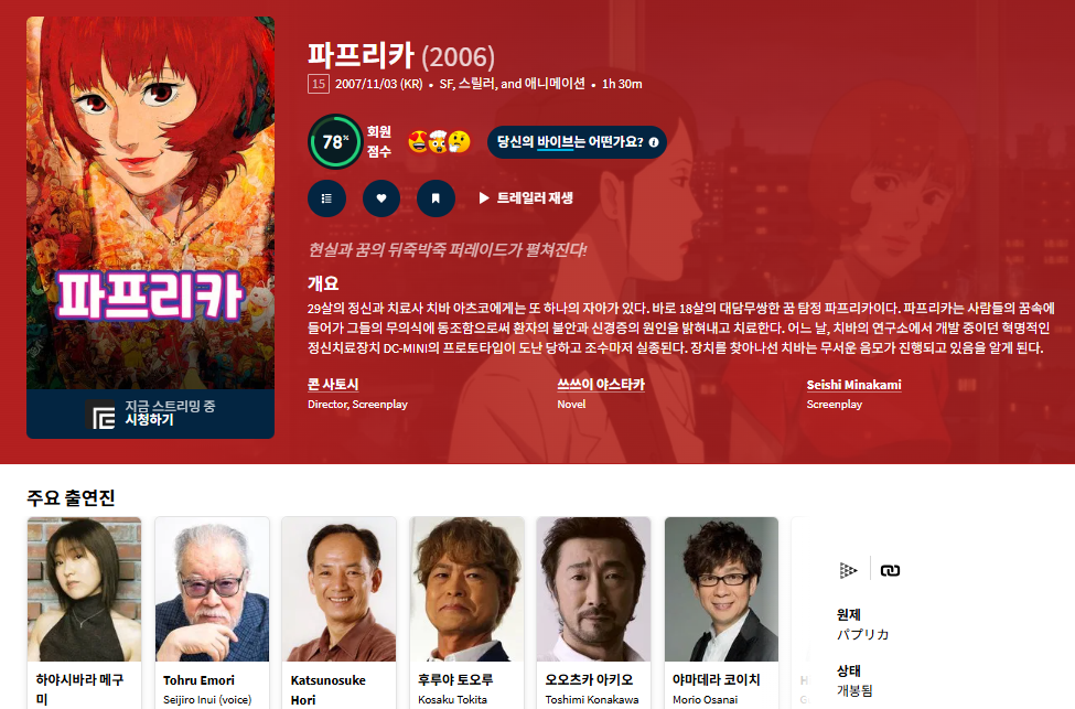 [큐레이터] 퍼펙트 블루 감독 곤 사토시의 최고..