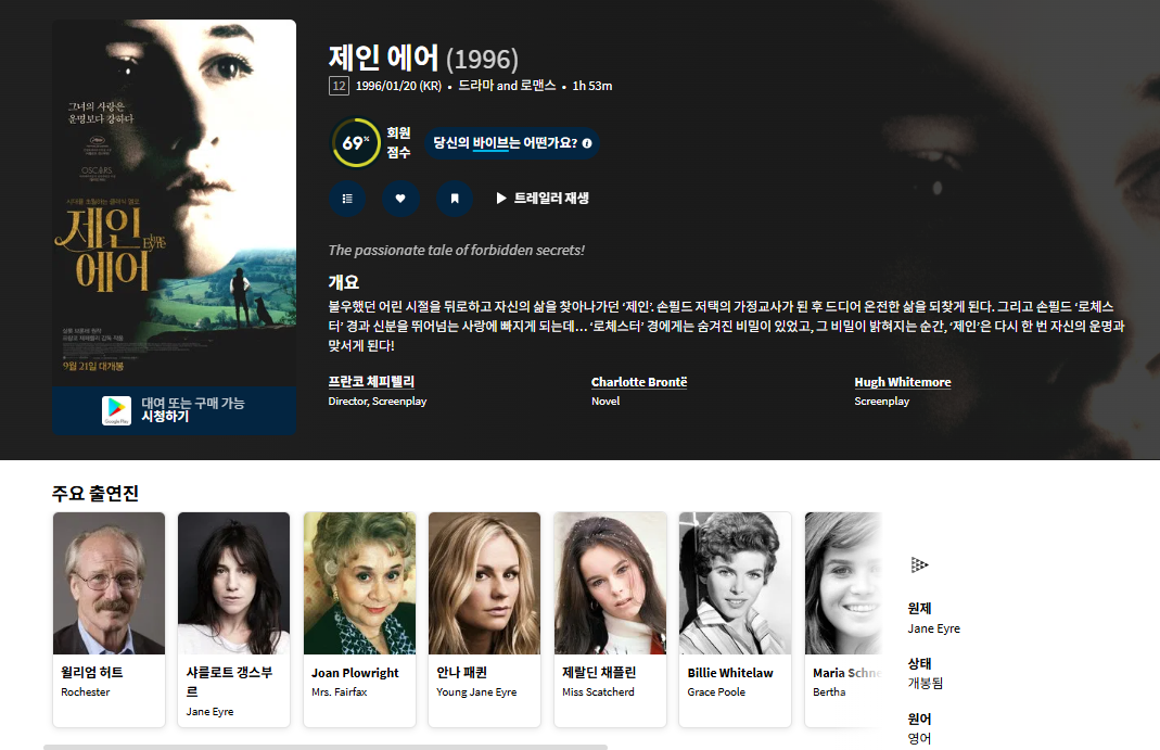 [큐레이터] 샬롯 갱스부르 [제인에어]