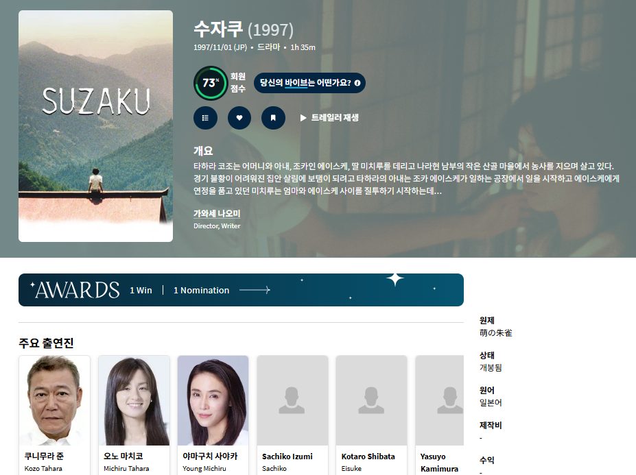 [큐레이터] 가와세 나오미 감독. 칸 신인 감독..