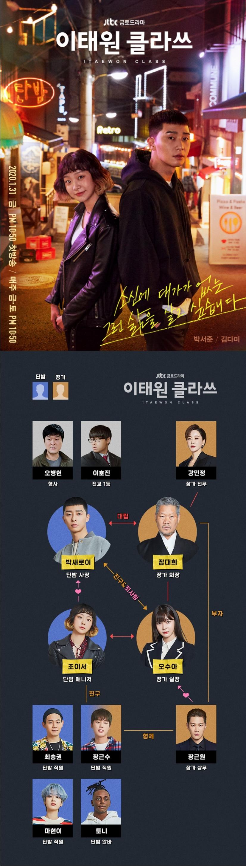 [한드완결] 이태원 클라쓰 1 - 16 [완결] (720p) - 박서준.김다미.유재명.d6권나라u00