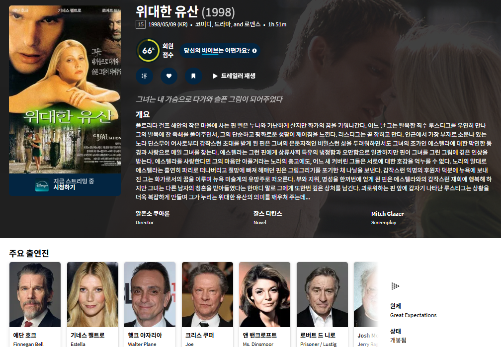 [큐레이터] 기네스 펠트로, 에단 호크 [위대한..