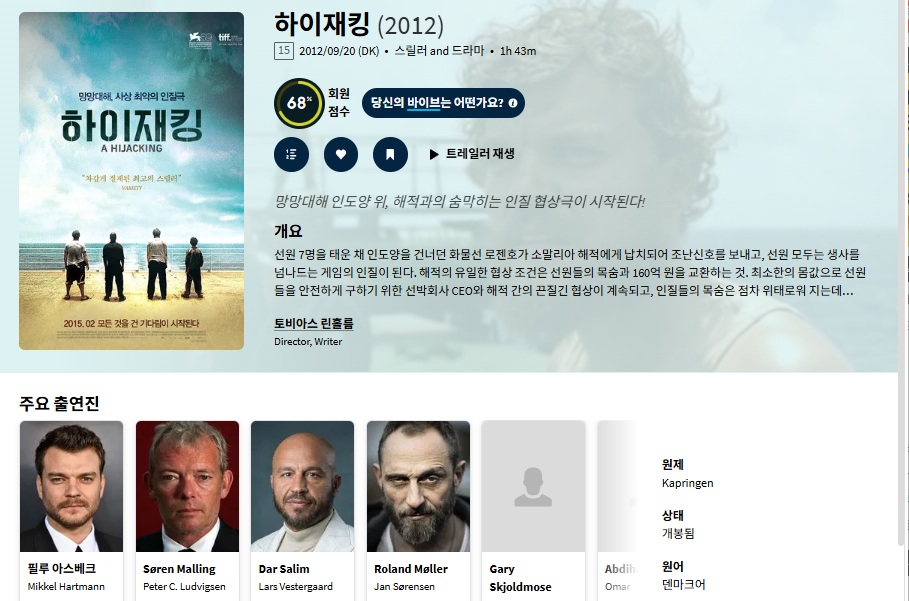 [큐레이터] 해적에 납치된 선원을 귀환 시켜라 ..