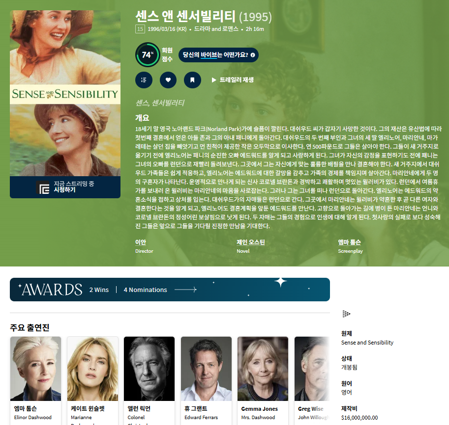 [큐레이터] 이안 감독 제인 오스틴 원작. 케이..