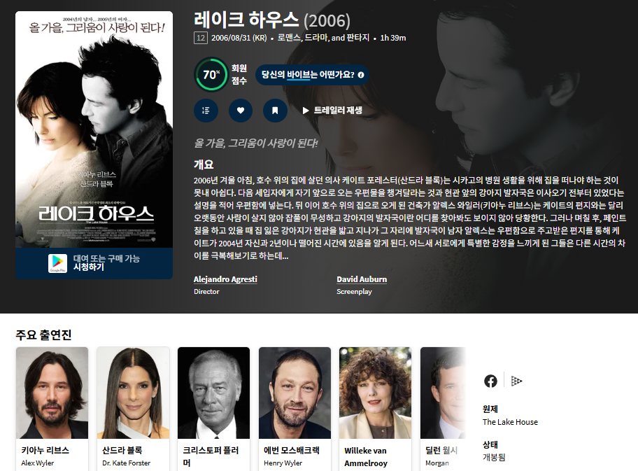 [큐레이터] 키아누 리브스, 산드라 블록, 시월..