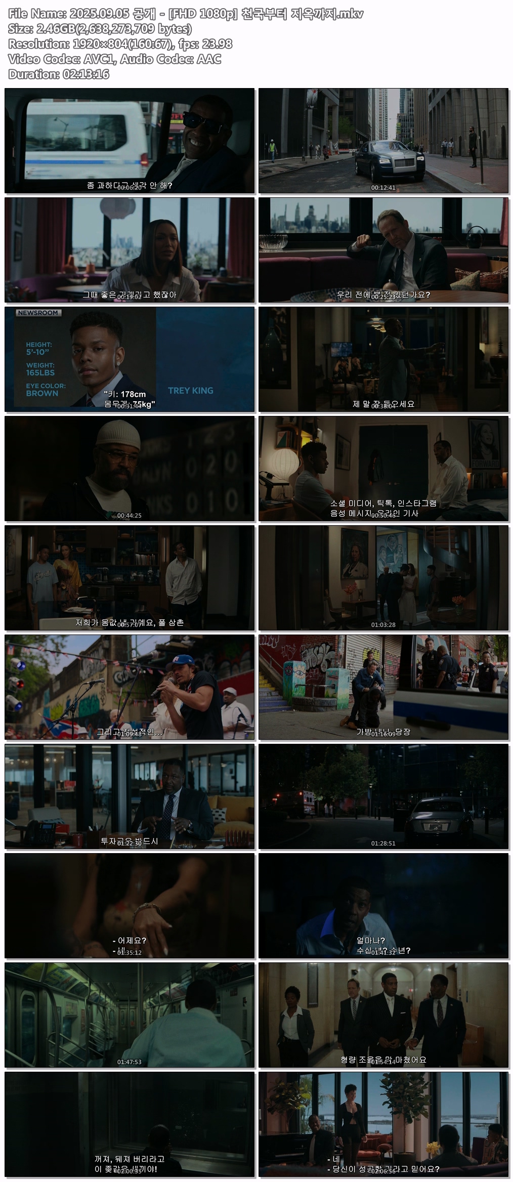 2025.09.05 공개 - [FHD 1080p] 천국부터 지옥까지