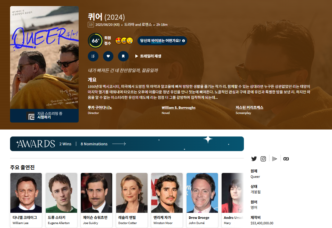 [큐레이터] 루카 구아다니노 감독, 다니엘 크레..