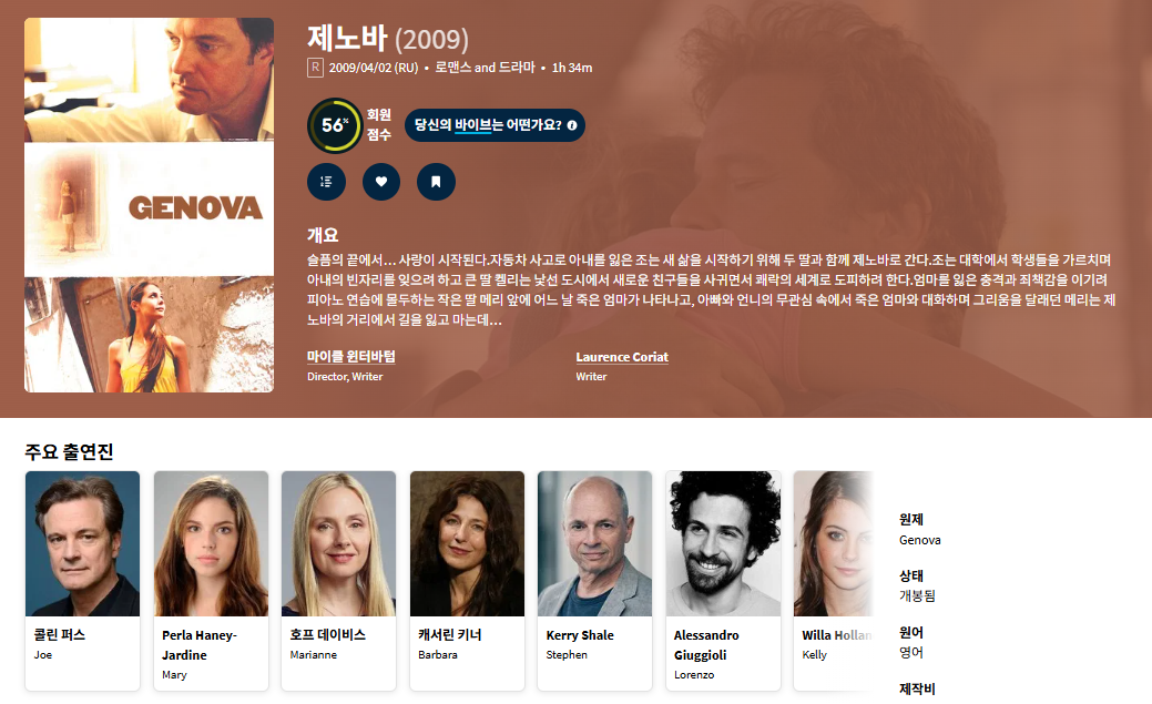 [큐레이터] 콜린 퍼스, 가족의 재결합 [제노바..