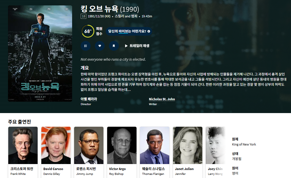 [큐레이터] 아벨 페라라 감독. 웨슬리 스나입스..