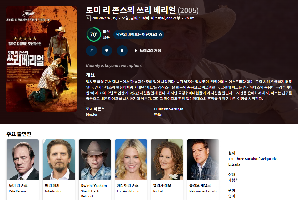 [큐레이터] 토미 리 존스 주연 감독, 범죄 액..