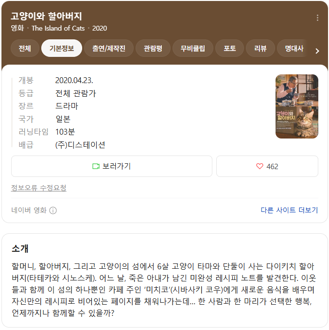 네코와 할배 (일본 영화, 자체자막, 1080P)