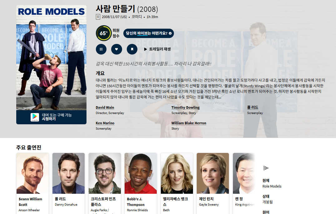[큐레이터] 폴 러드 주연, 감동 코미디 [사람..