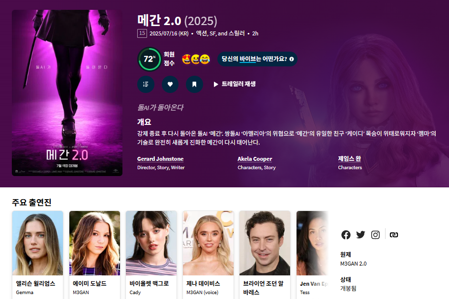 [큐레이터] 갈 때 까지 가는 속편, 메간 2...