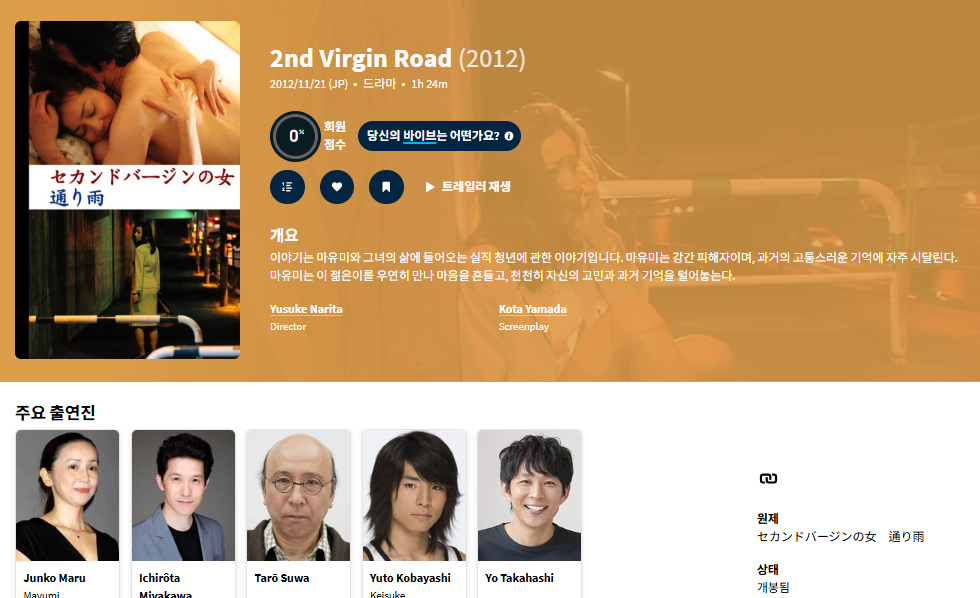 29금 마루 준코 주연 일본 에로 [녹아내리는 육체]