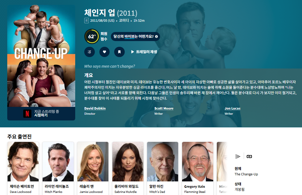 [큐레이터] 29금 섹시코미디. 몸이 바뀐 두남..