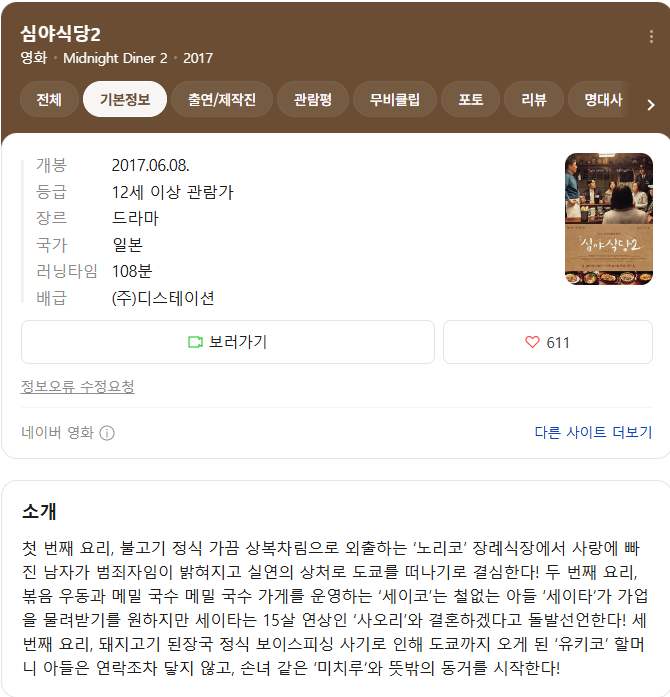 [극장판] 심야식당2 (1080P, 자체자막)
