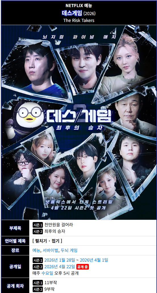 데스게임 천만원을 걸어라 시즌2.E03.260506.WEB.1080p