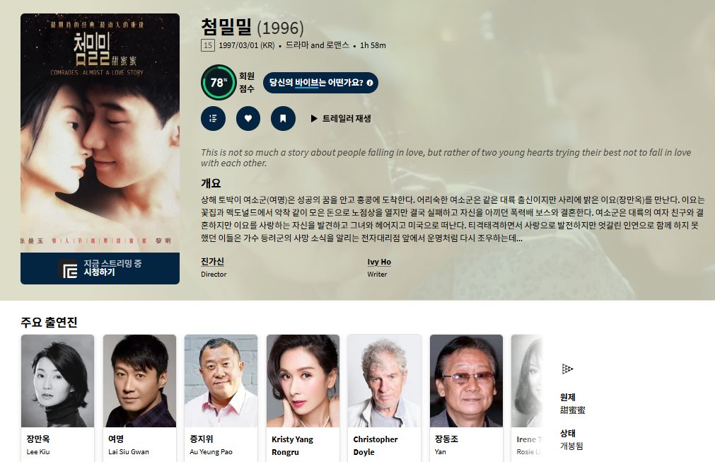 [큐레이터] 장만옥 여명 감동멜로의 명작 [첨밀..