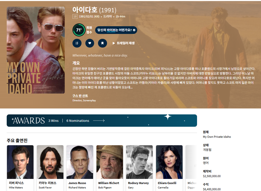 [큐레이터] 키아누 리브스 리버 피닉스 BL 명..