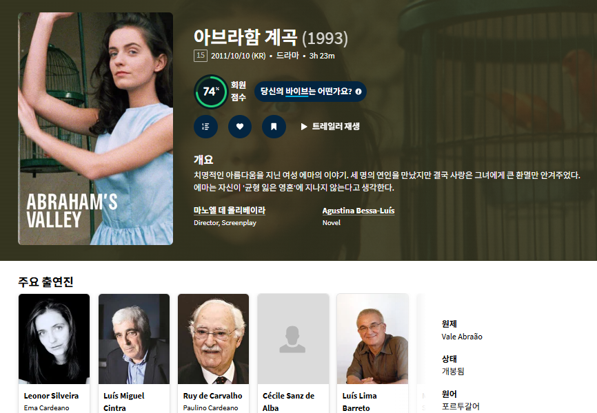 [큐레이터] 마노엘 데 올리베이라 감독 대작 [..