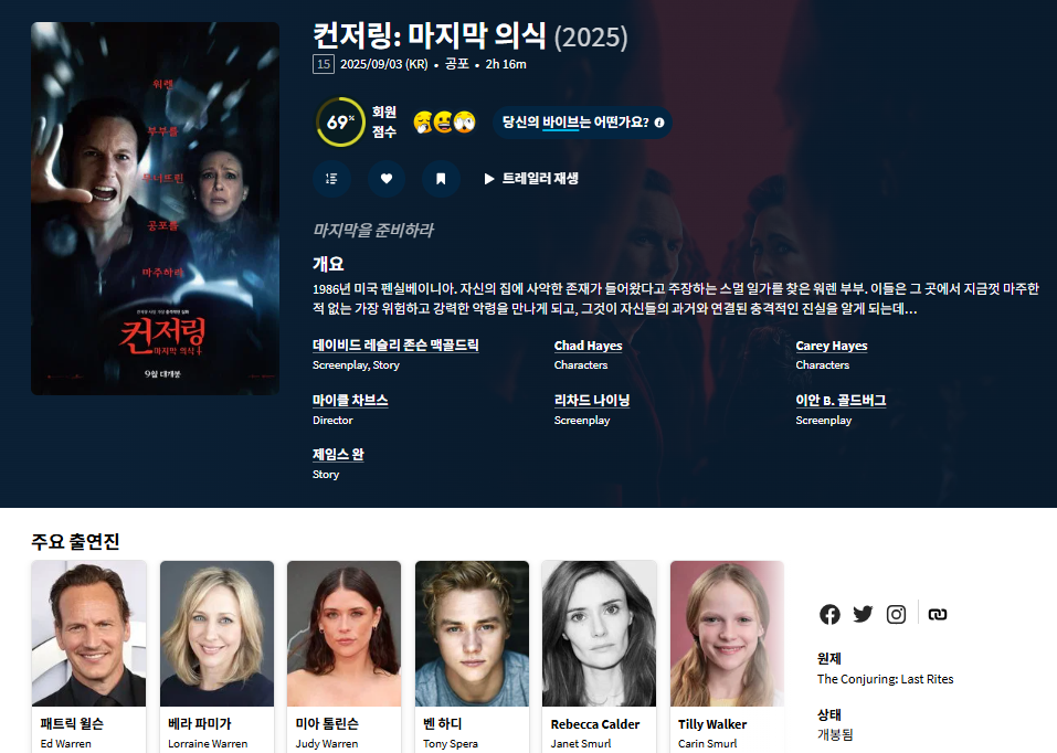 [큐레이터] 퇴마 부부 컨저링 시리즈 마지막 편