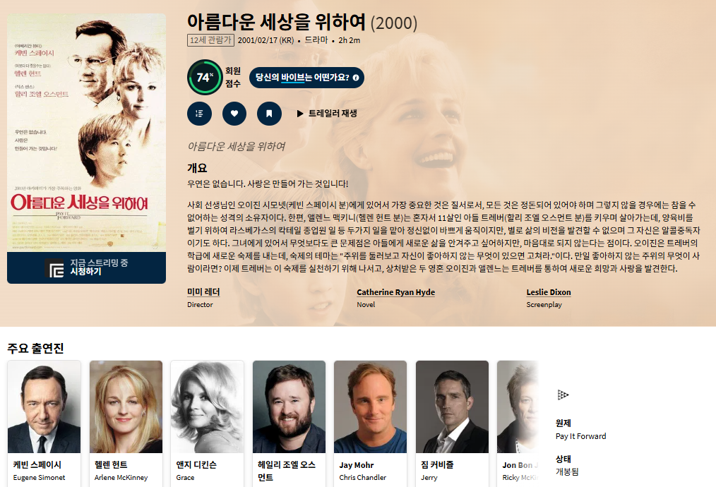 [큐레이터] 삶을 살아가는 힐링 영화 [아름다운..