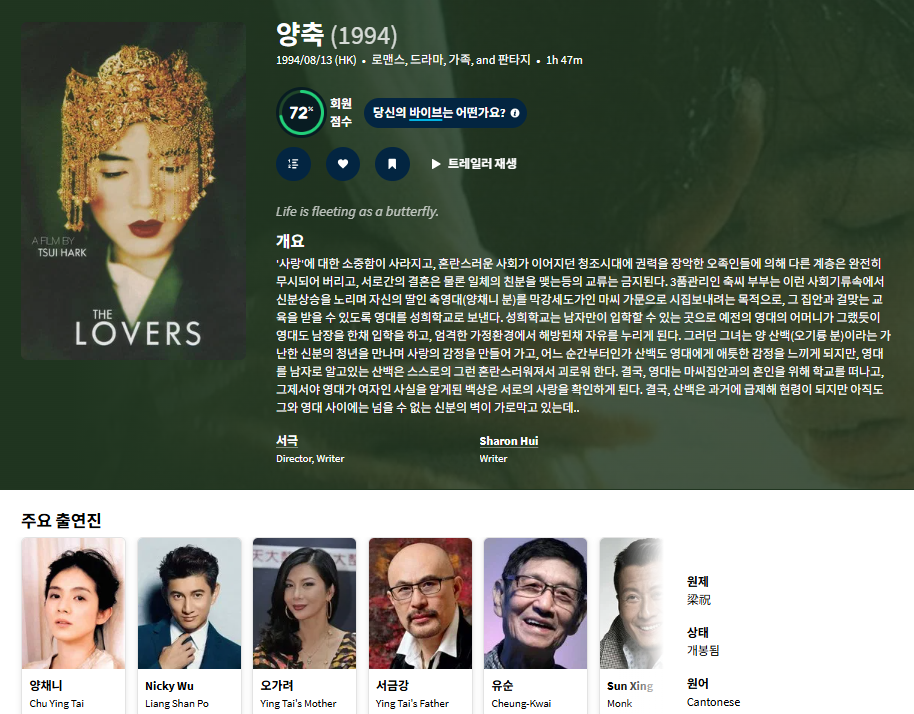 [큐레이터] 서극 감독 양채니 [양축 The L..