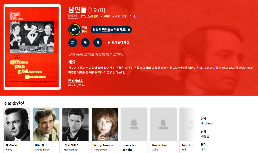[큐레이터] 존 카사베츠 감독 [남편들] Hus..