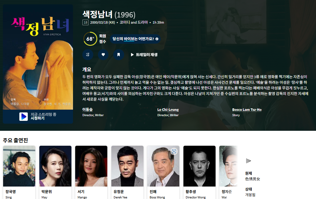 [큐레이터] 29금 서기 장국영 에로 코미디 [..