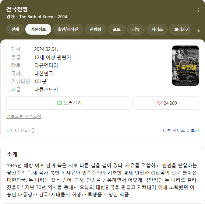 건국전쟁 - The Birth of Korea...