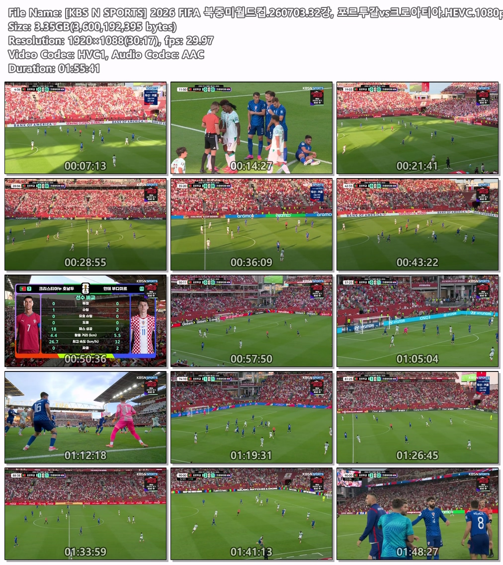 [KBS N SPORTS] 2026 FIFA 북중미월드컵.260703.32강, 포르투갈vs크로아티아.HEVC.1080p