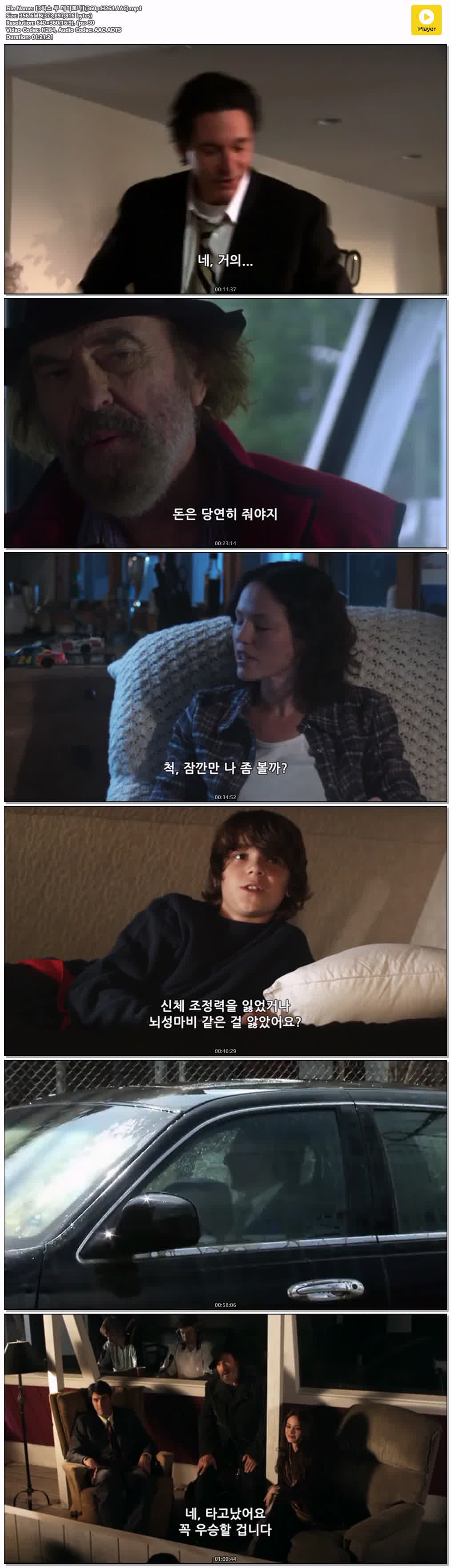【3윅스 투 데이토나】(360p.H264.AAC)
