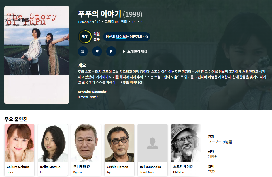 괴랄하고 감성적인 범죄 소녀들 [푸푸의 이야기]..